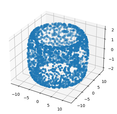 ../_images/notebooks_Examples_3_1.png